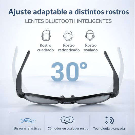 GAFAS AUDIO PRO – Estilo moderno, audio integrado y libertad total sin audífonos