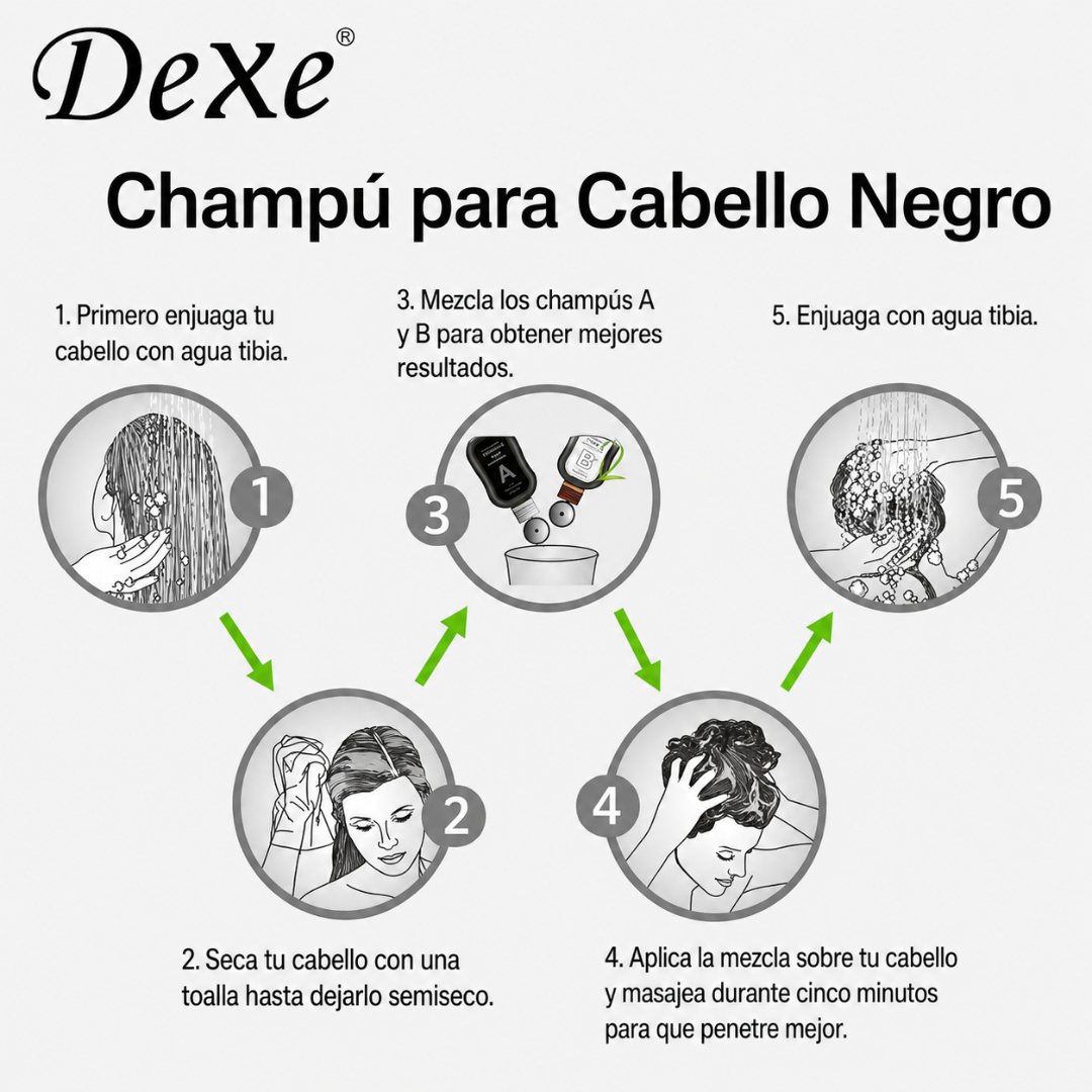 SHAMPOO CUBRE CANAS — Las canas desaparecen en el mismo lavado. Sin tinte, sin espera, sin compromiso.