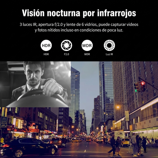 CAMARA CARRO AB-Q614 AERBES — Tu testigo ocular de seguridad 24/7