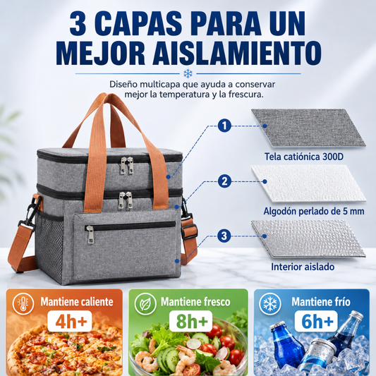 LONCHERA TÉRMICA FABRICADA EN MATERIAL OXFORD – Más capacidad, conservación térmica y comodidad para llevar tus comidas