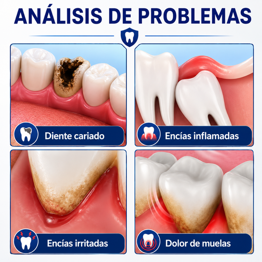 SPRAY ANALGÉSICO DENTAL ALIVIO DEL DOLOR DE MUELAS – Alivio oral localizado rápido