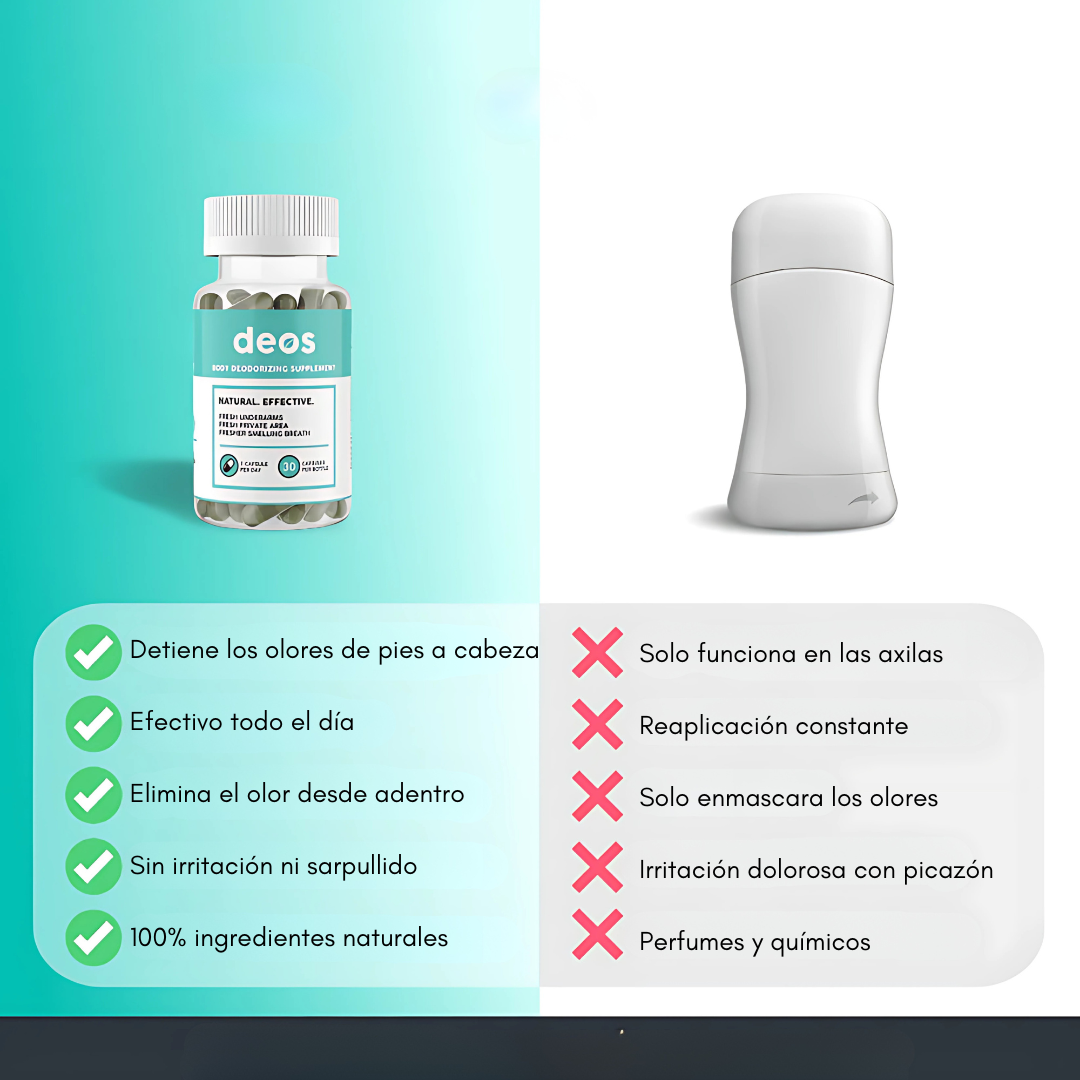 DEOS BODY DEODORIZING SUPPLEMENT — Frescura interna y confianza durante todo el día
