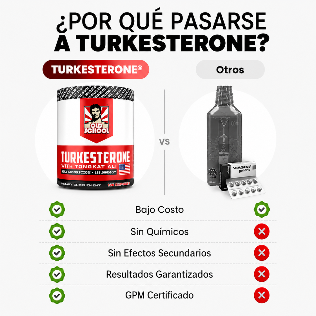 TURKESTERONE — Fuerza, masa y rendimiento desde un origen natural