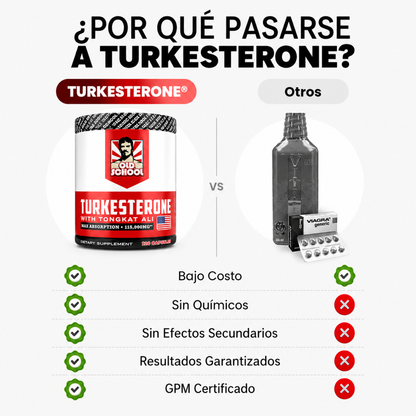 TURKESTERONE — Fuerza, masa y rendimiento desde un origen natural