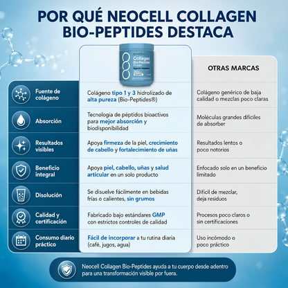 NEOCELL COLLAGEN – Belleza que nace desde dentro
