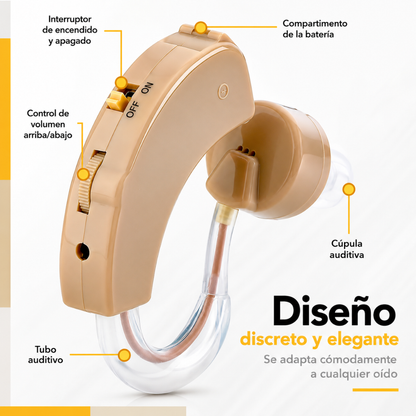 AUDÍFONO AMPLIFICADOR CYBER SONIC – Escucha tu alrededor sin molestias