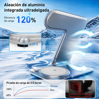 CARGADOR INALÁMBRICO 3 EN 1 – Carga tres dispositivos al mismo tiempo de forma portátil y ordenada