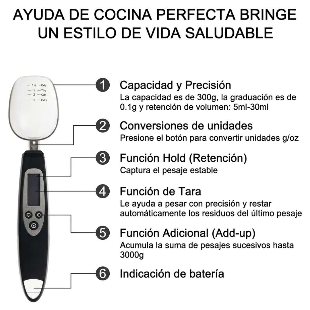 CUCHARA MEDIDORA PARA PESAR — La gramera que usa la cuchara misma, ideal para quien entrena y para alimentar bebés con precisión