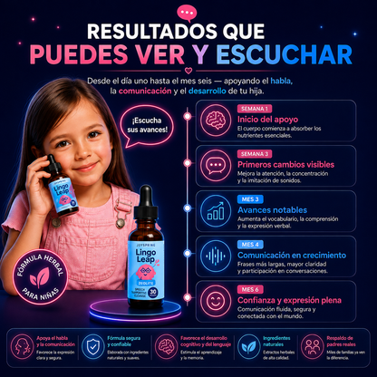 LINGO LEAP – Apoyo para aprender y comunicarse