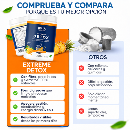 EXTREME DETOX — Siente el cuerpo más ligero desde adentro