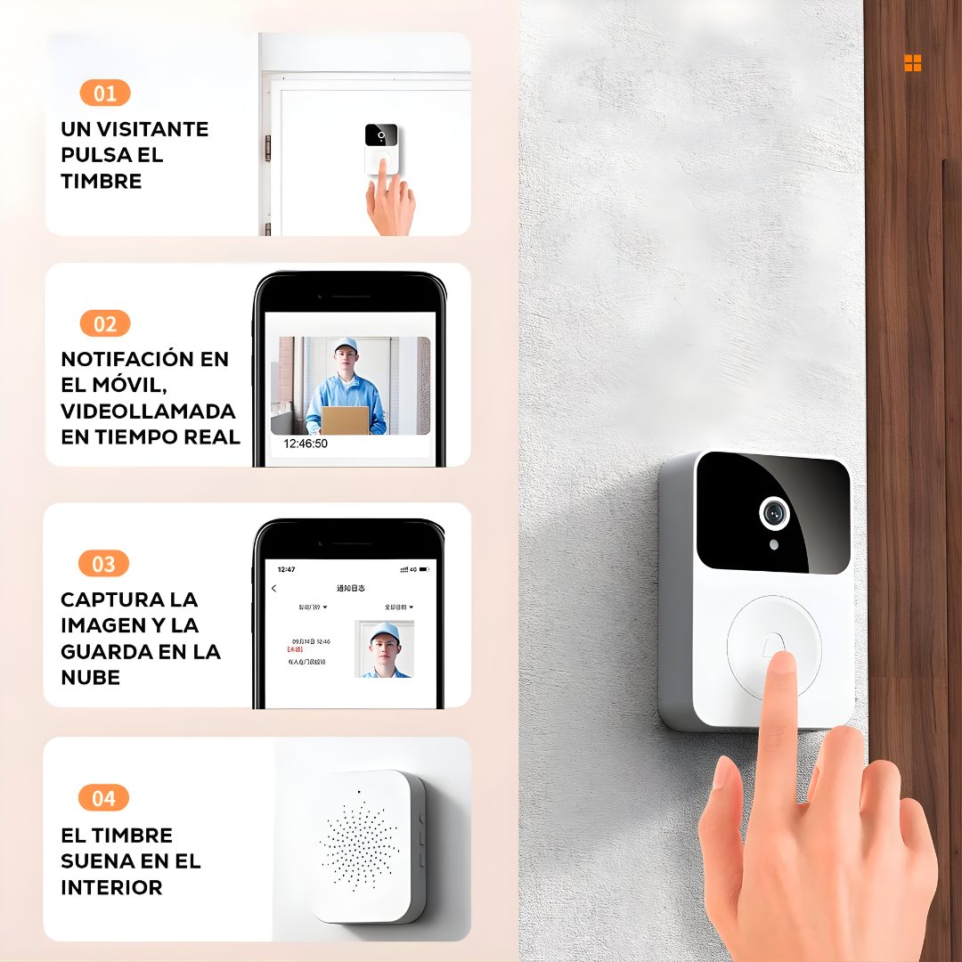 TIMBRE INTELIGENTE – Ve y habla con quien llega a tu puerta desde cualquier lugar, en tiempo real