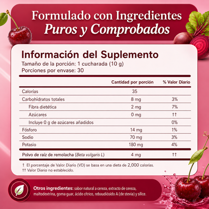 CIRCULACIÓN PLUS – Apoyo circulatorio con remolacha