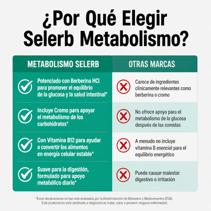SELERB — Apetito, metabolismo y bienestar en equilibrio