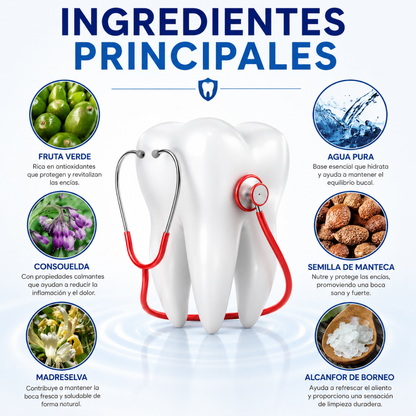SPRAY ANALGÉSICO DENTAL ALIVIO DEL DOLOR DE MUELAS – Alivio oral localizado rápido