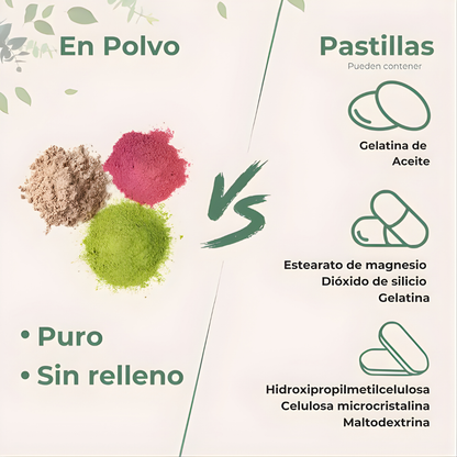 MULTICOLLAGEN POLVO – Apoyo nutricional completo, bienestar diario y nutrición consciente