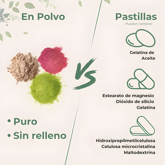 MULTICOLLAGEN POLVO – Apoyo nutricional completo, bienestar diario y nutrición consciente
