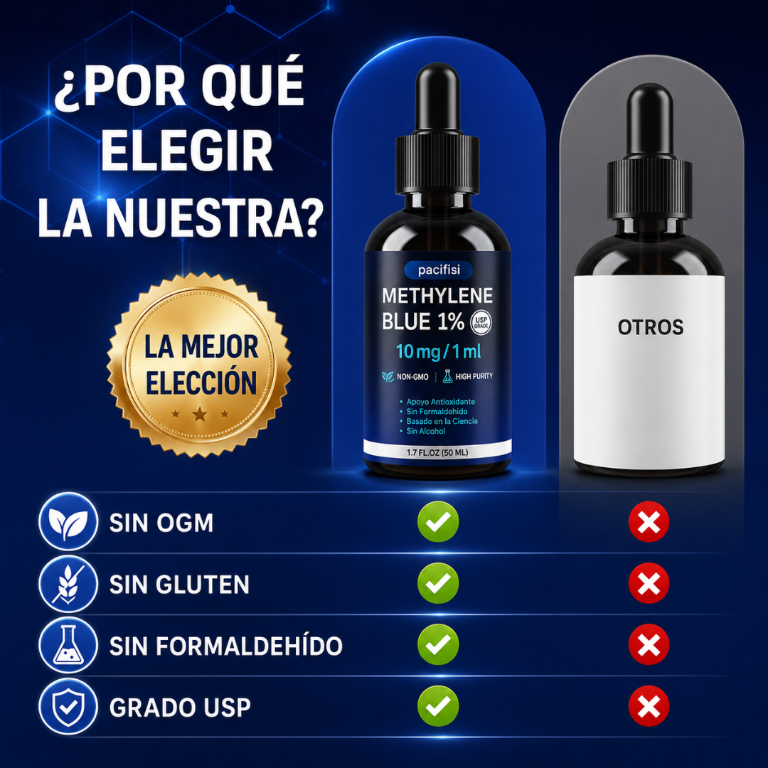 METHYLENE BLUE – Apoyo para memoria y enfoque