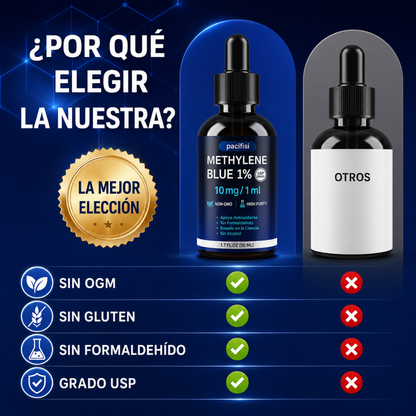 METHYLENE BLUE – Apoyo para memoria y enfoque
