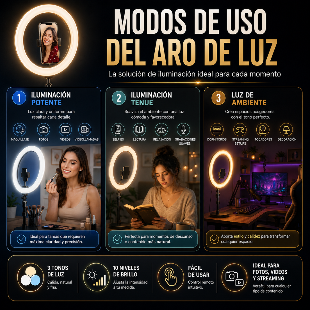 ARO DE LUZ LED 13"/33CM MODELO LJJ33 – Iluminación versátil para crear, grabar y destacar cada detalle