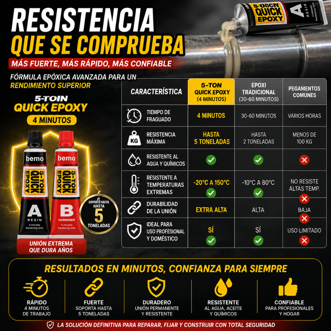 PEGAMENTO EPÓXICO QUICK 3 - Unión tipo soldadura