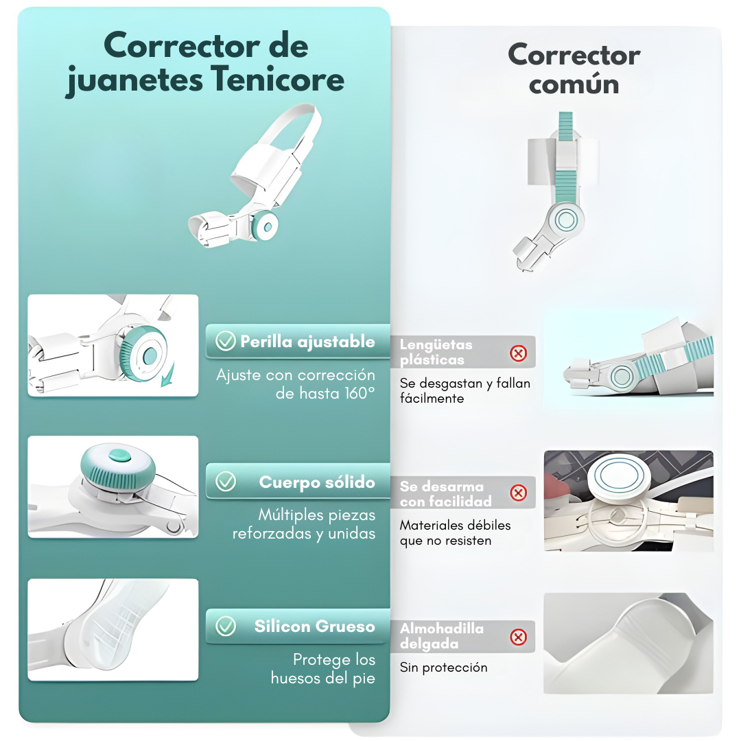 CORRECTOR DE JUANETE AJUSTABLE – Alivio y alineación diaria