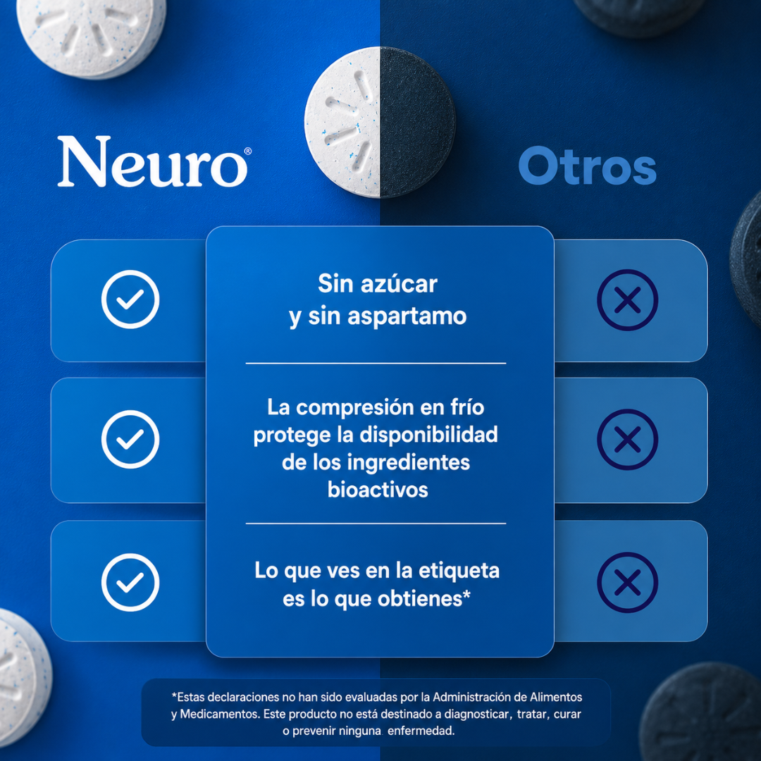 NEURO ENERGY GUM – Energía y concentración diaria