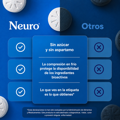 NEURO ENERGY GUM – Energía y concentración diaria
