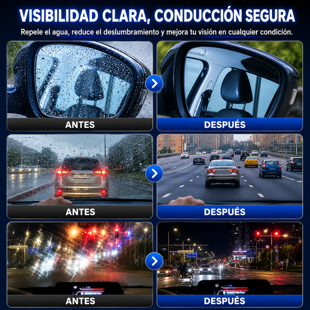 LIMPIADOR REPELENTE AL AGUA – Visión clara y segura