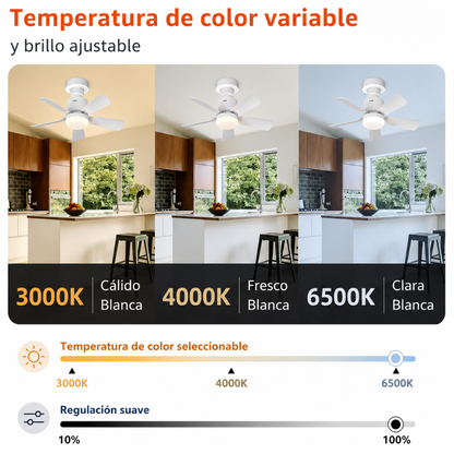 BOMBILLO VENTILADOR CON DISEÑO MODERNO 2 EN 1 – Iluminación ajustable, ventilación práctica y ahorro de energía en un solo producto