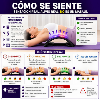 SOPORTE ESPALDA - Alivio y estiramiento lumbar