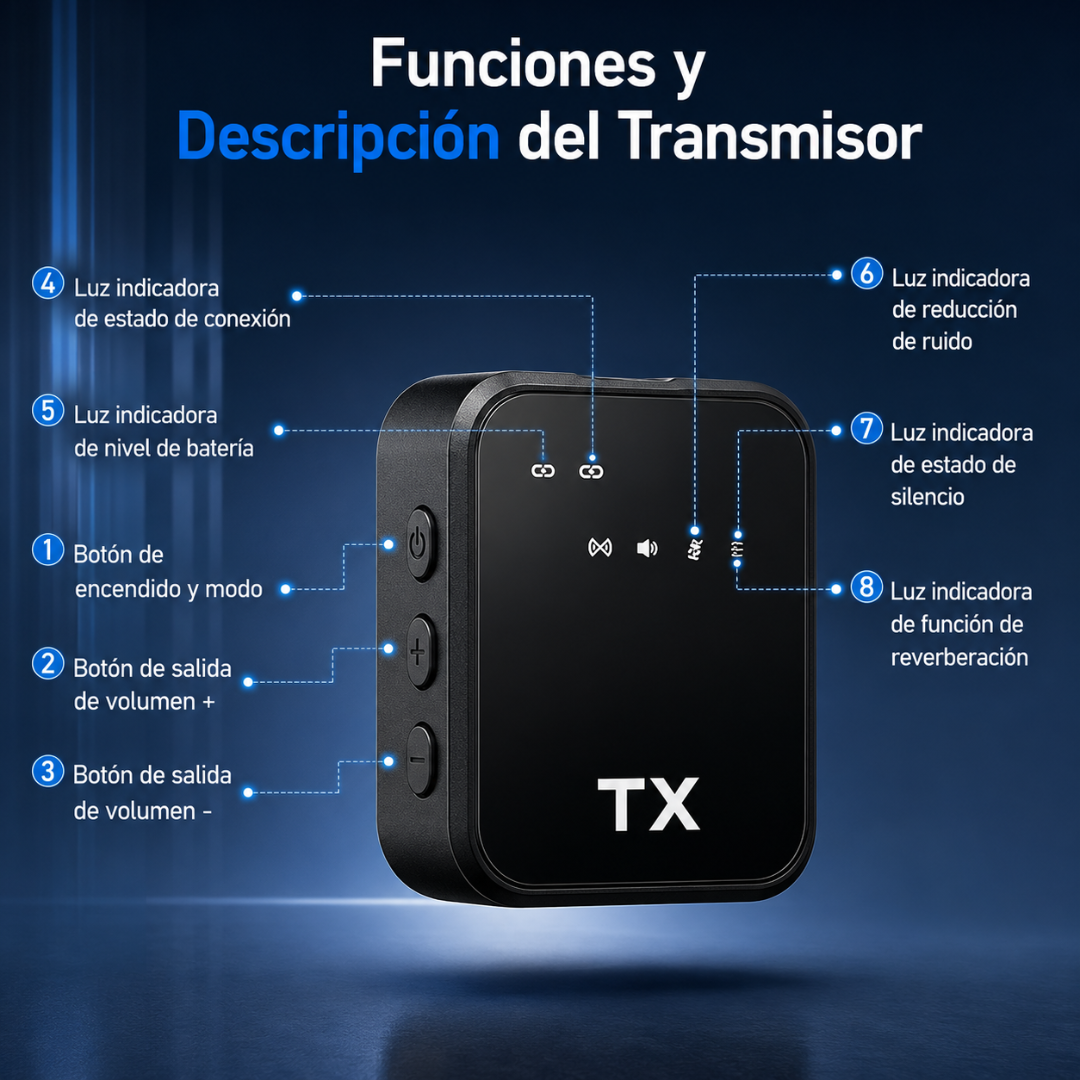 MICRÓFONO F11 INALÁMBRICO – Audio claro sin ruido