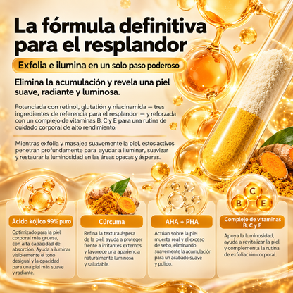 DR.MELAXIN PEEL SHOT – Piel suave y tono uniforme