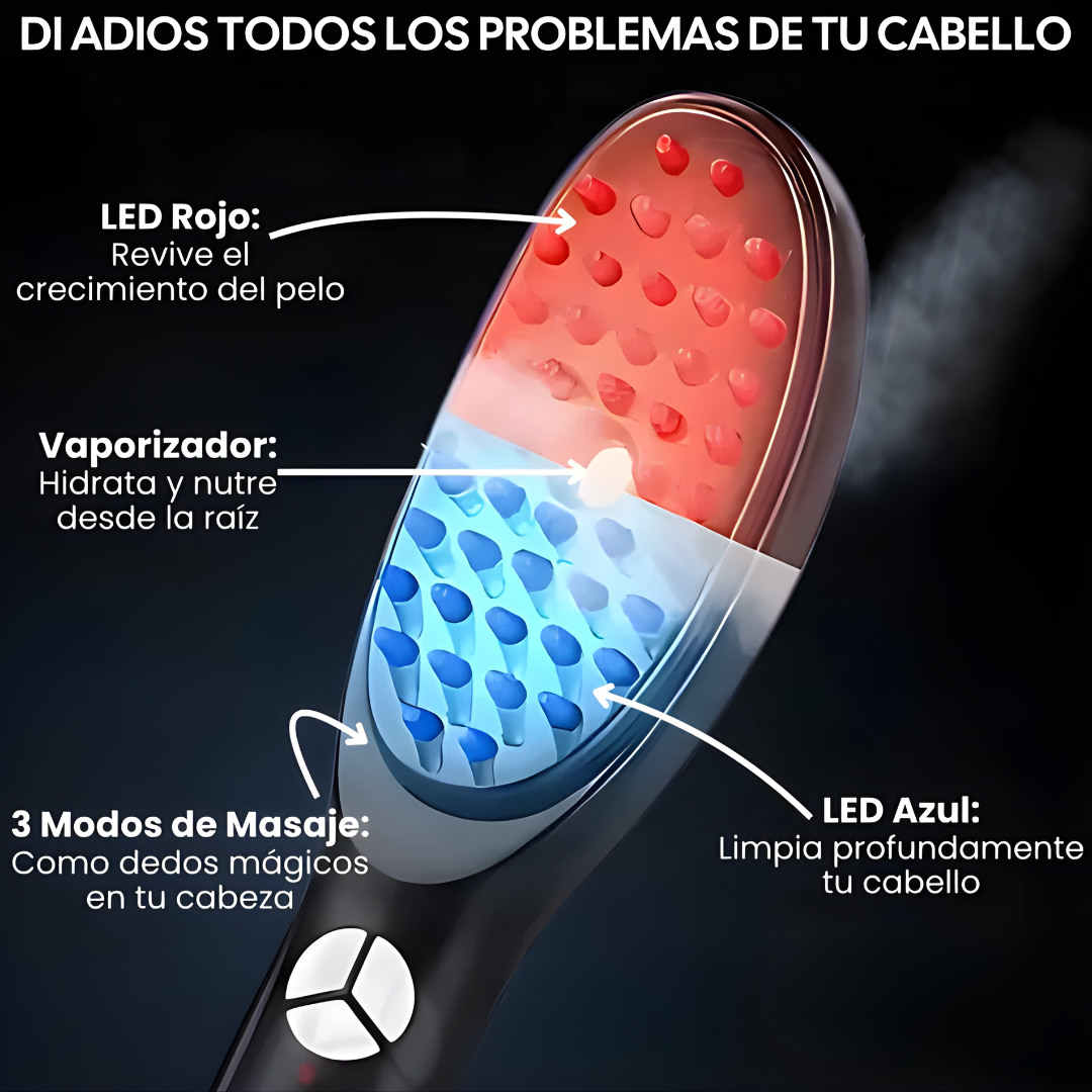 CEPILLO LÁSER ANTICAÍDA – Estimula, nutre y repara tu cabello con tecnología de luz y vapor