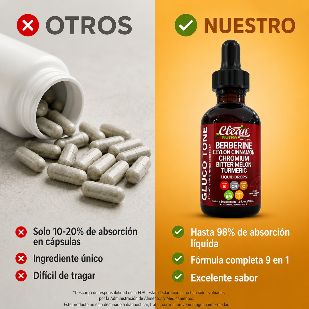 GLUCO TONE — Equilibrio metabólico para el azúcar y la piel