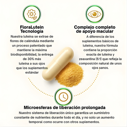 ZOOONE – Apoyo visual diario, cuidado integral y bienestar para tu rutina