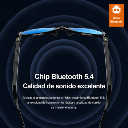 GAFAS DE AUDIO – Escucha tu música y mantente conectado con el mundo al mismo tiempo