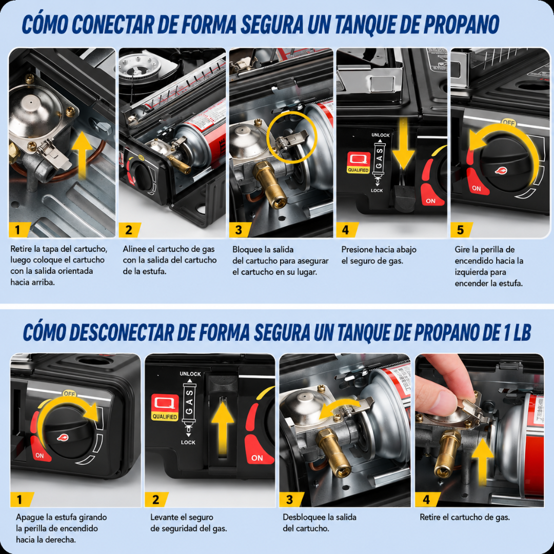 COCINA PORTÁTIL DE GAS – Cocina fácil en campamento