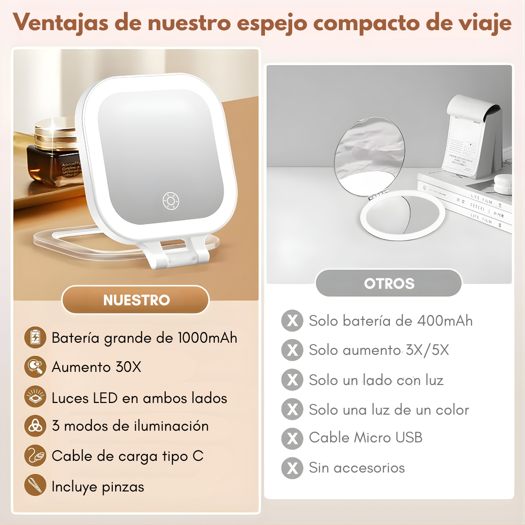 MINI ESPEJO DE MAQUILLAJE SURTIDO CON LUZ LED MAKEUP MIRROR – Precisión total, iluminación perfecta y retoques impecables en cualquier momento