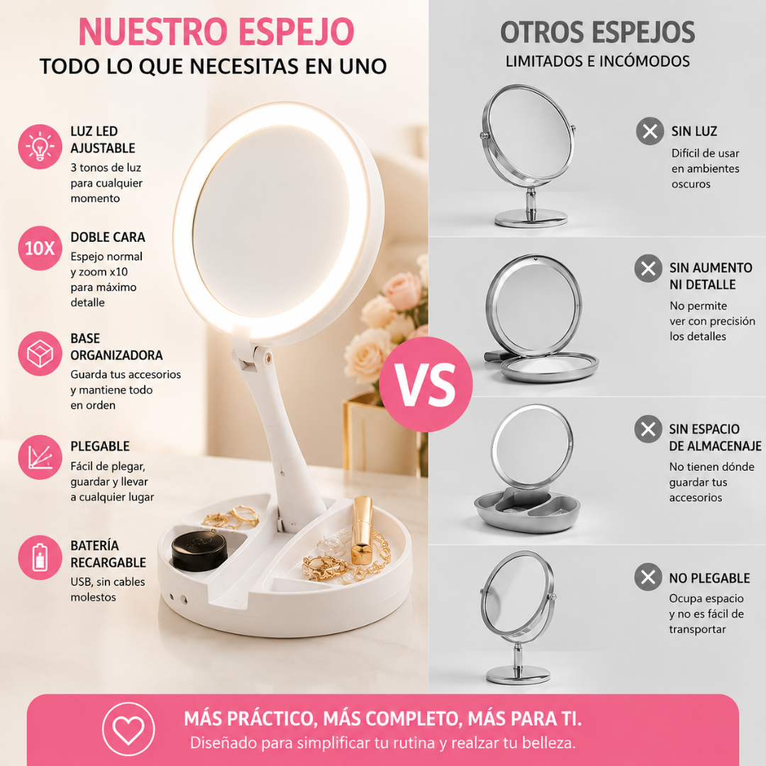 ESPEJO LED DE MESA CON ILUMINACIÓN INTEGRADA Y DISEÑO PLEGABLE – Maquíllate mejor y mantén todo organizado