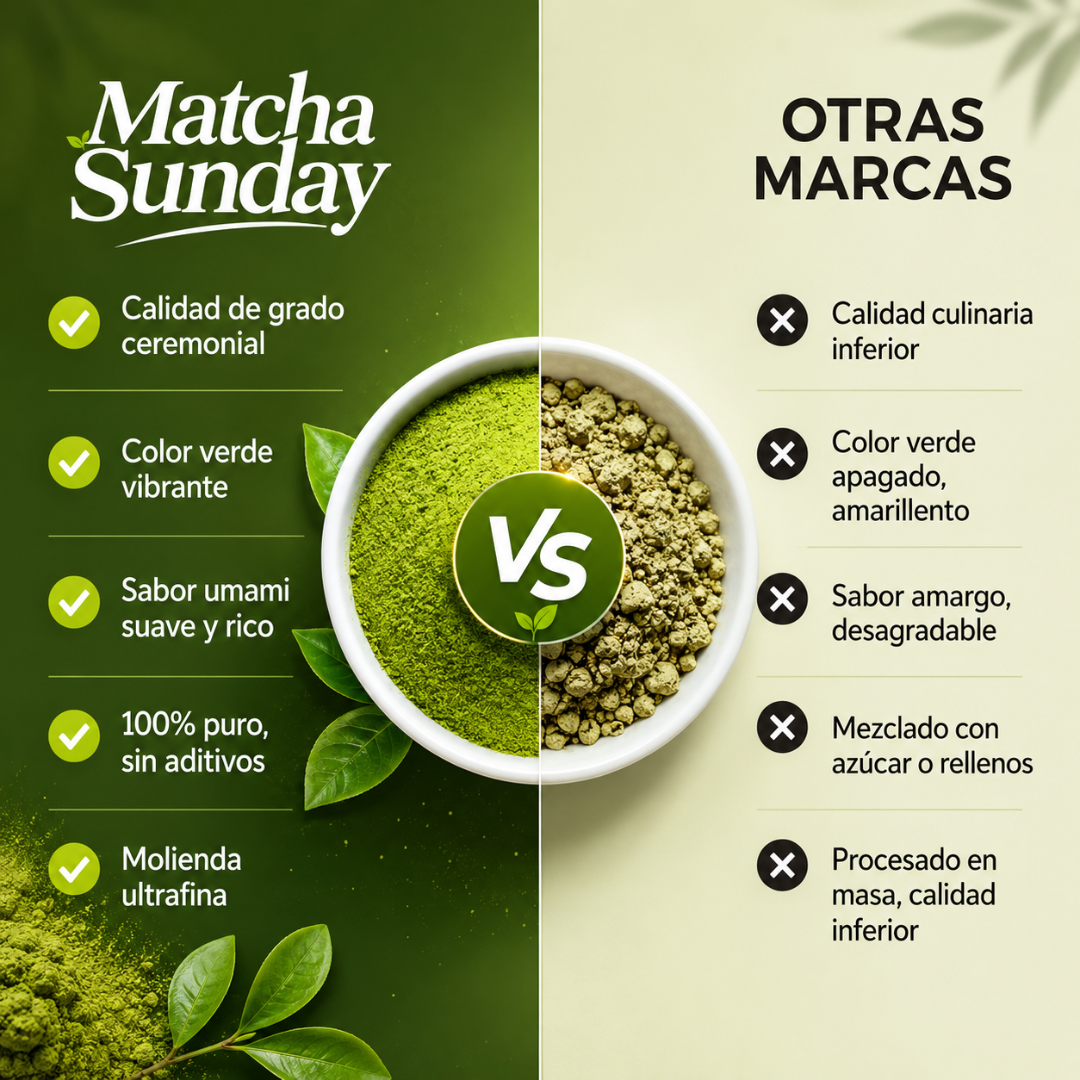 MATCHA SUNDAY MATCHA DE GRADO CEREMONIAL – Energía limpia y antioxidante