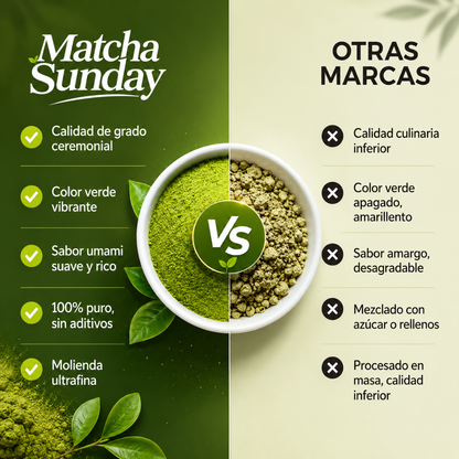 MATCHA SUNDAY MATCHA DE GRADO CEREMONIAL – Energía limpia y antioxidante
