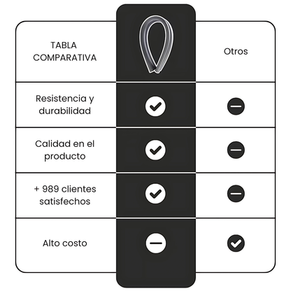 ESCOBILLA ANTIBICHOS (PACK x4) – Sella puertas y bloquea insectos, polvo y corrientes de aire
