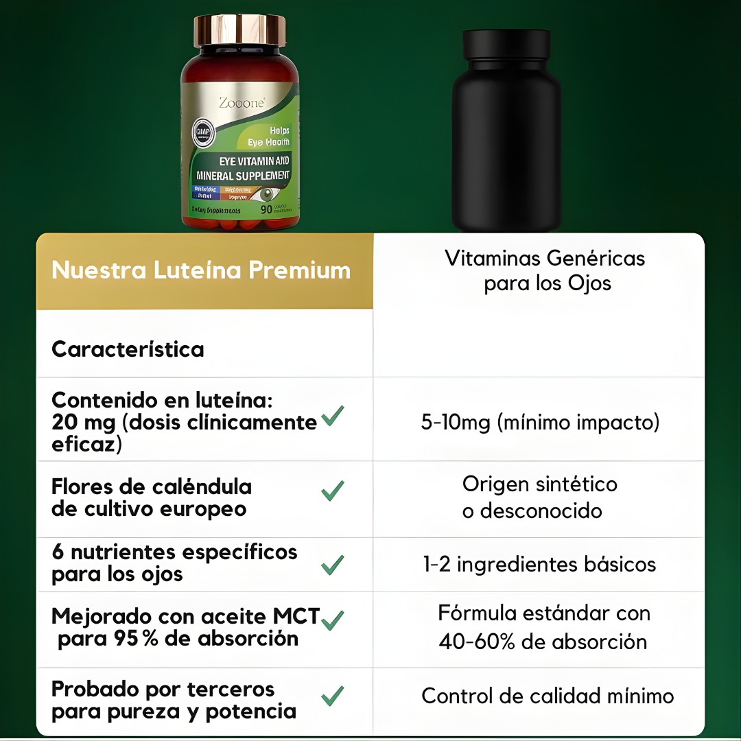 ZOOONE – Apoyo visual diario, cuidado integral y bienestar para tu rutina
