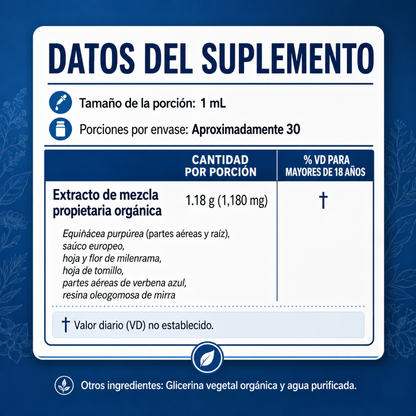 MARYRUTH'S LYMPHATIC SUPPORT – Apoyo linfático para sentirte más ligera cada día