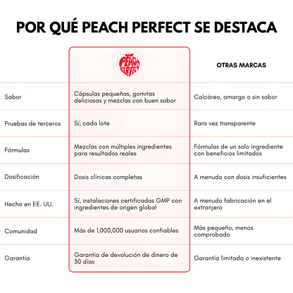 PEACH PERFECT INOSITOL – Equilibrio hormonal, bienestar femenino y apoyo integral