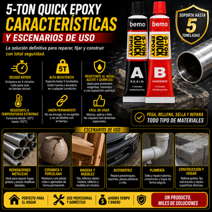 PEGAMENTO EPÓXICO QUICK 3 - Unión tipo soldadura