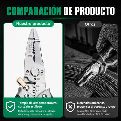 ALICATE MULTIFUNCIÓN – Corte preciso y seguro