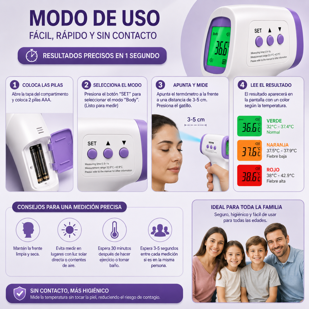 TERMÓMETRO INFRARROJO DIGITAL SIN CONTACTO – Medición rápida y segura