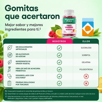 GOMITAS DE FIBRA - Apoyo digestivo para regularidad, menos antojos y abdomen más ligero