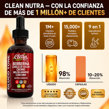 GLUCO TONE — Equilibrio metabólico para el azúcar y la piel